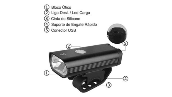 bicicleta eletrica precisa de cnh featured