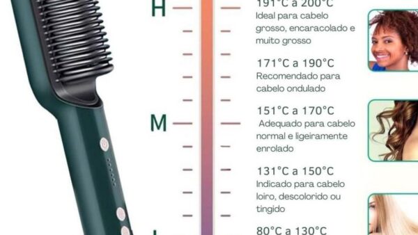 Escova alisadora custo-benefício