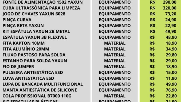 Quanto custa montar uma assistência técnica de celular 2026 (bancada completa)