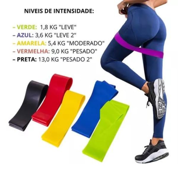 Kit 5 Mini Bands Elásticas