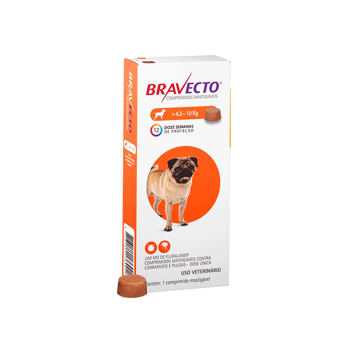 Bravecto 250 mg
