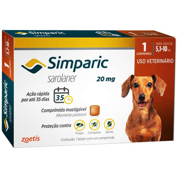 Simparic até 10 kg