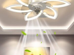 Ventiladores de teto comparados