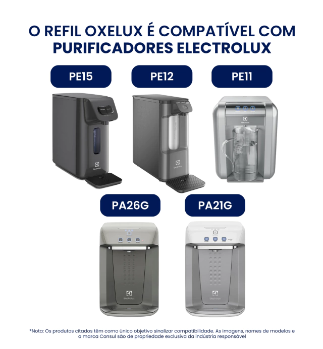 Refil Compatível Electrolux PE11, PA21G, PA26G, PA31G, PE12