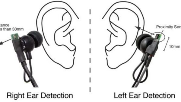 Headset, headphone e fone in-ear comparados