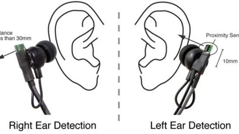 Headset ou headphone? A diferença é o microfone, não o…
