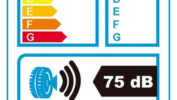 Pneus comparados pela etiqueta oficial do Inmetro